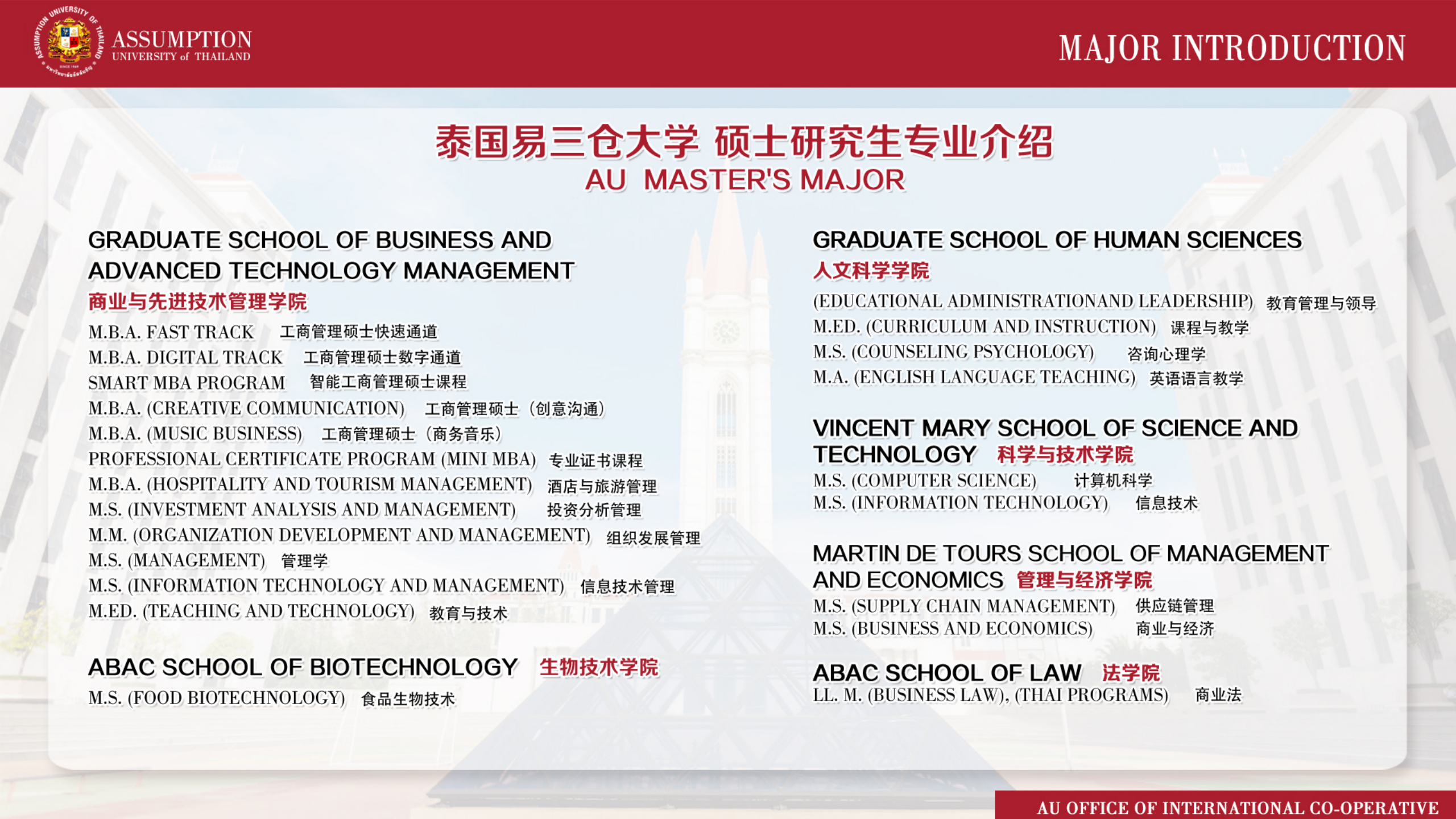 泰国易三仓大学